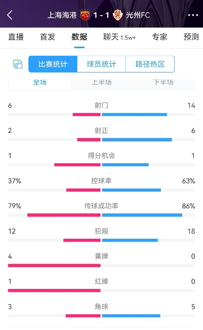 太平洋在线注册：中超停赛数据 中超停赛数据查询-第3张图片-www.211178.com_果博福布斯