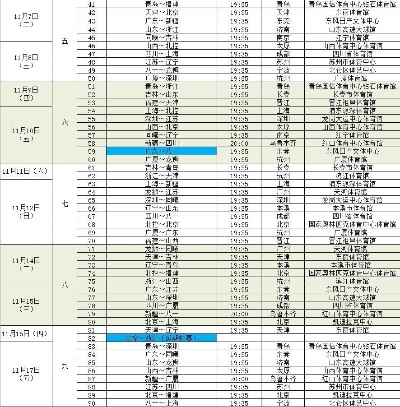 CBA三阶段赛程表公布，看球迷们的期待之战-第2张图片-www.211178.com_果博福布斯