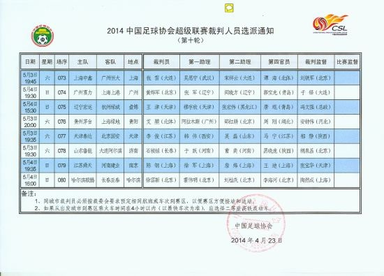 2015中超第9轮裁判 裁判名单及执法情况-第2张图片-www.211178.com_果博福布斯