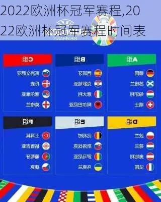 2022欧洲杯用球 2022欧洲杯球赛时间表格