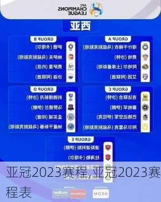 2023亚冠抽签时间及流程详解-第3张图片-www.211178.com_果博福布斯