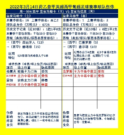 2022年西甲联赛赛程表 2022年西甲联赛赛程表-第3张图片-www.211178.com_果博福布斯