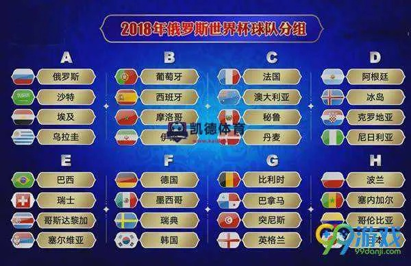 世界杯2019 最新赛况和球队分析-第2张图片-www.211178.com_果博福布斯