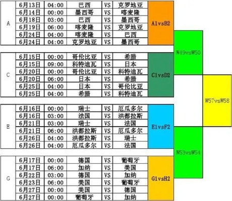 世界杯预选赛打几场 世界杯预选赛打几场比赛-第2张图片-www.211178.com_果博福布斯