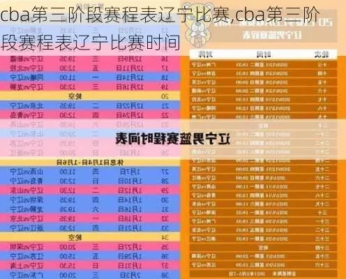 cba辽宁男篮赛程表第三阶段赛程安排-第3张图片-www.211178.com_果博福布斯