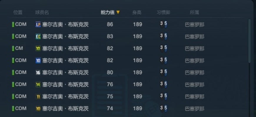 fifaonline4西甲西班牙人套 玩转西班牙人套装的攻略