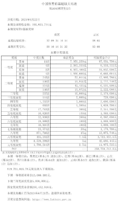 北单欧洲杯浮动奖金 2021欧洲杯单关-第1张图片-www.211178.com_果博福布斯