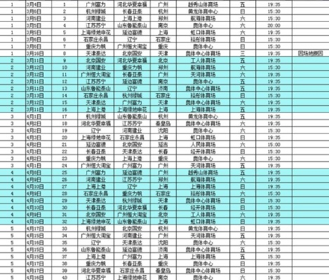 中超16赛季赛程表 中超十六轮战况-第3张图片-www.211178.com_果博福布斯