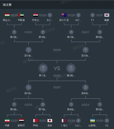 亚国民vs博塔分析 比赛回顾与技术对比-第1张图片-www.211178.com_果博福布斯