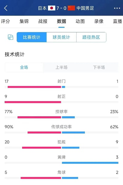 亚国民vs博塔分析 比赛回顾与技术对比-第2张图片-www.211178.com_果博福布斯