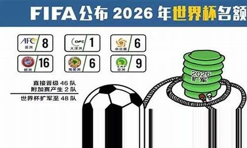 2030世界杯 预测未来足球赛事的盛宴-第3张图片-www.211178.com_果博福布斯