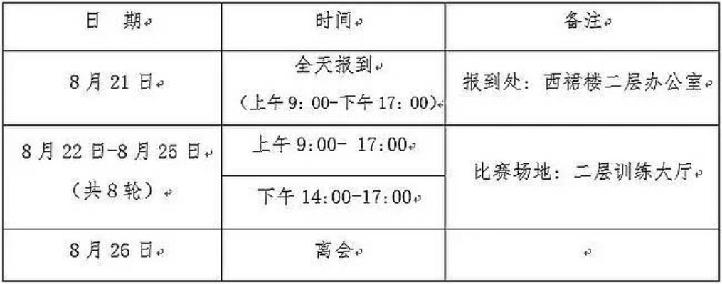 2017无锡围棋定级比赛赛程及参赛注意事项