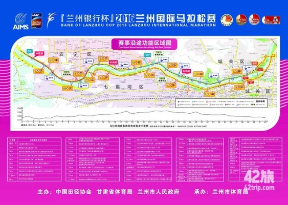 兰州马拉松赛程时间及路线图解