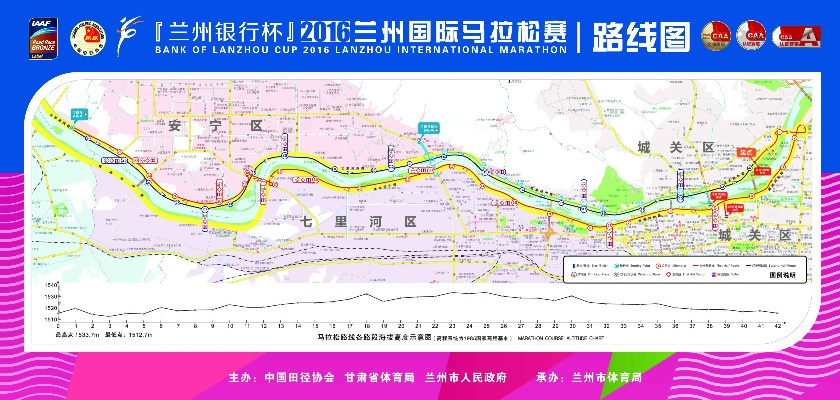 兰州马拉松赛程时间及路线图解-第3张图片-www.211178.com_果博福布斯