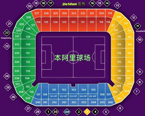 世界杯足球场座位数 世界杯足球场尺寸 国际标准-第2张图片-www.211178.com_果博福布斯