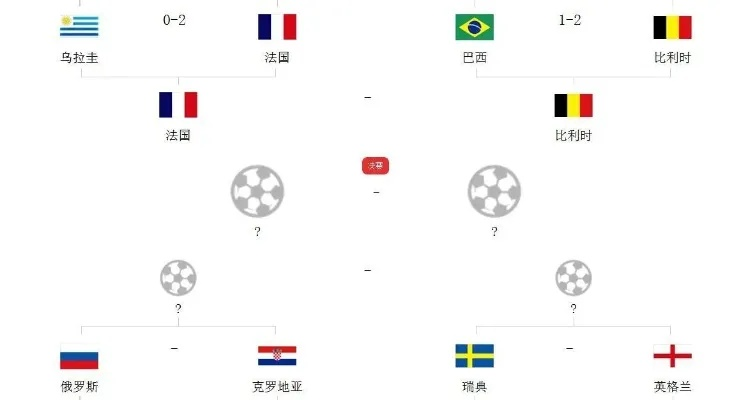 世界杯也就是欧洲杯翻译 揭秘世界杯与欧洲杯的关系-第1张图片-www.211178.com_果博福布斯