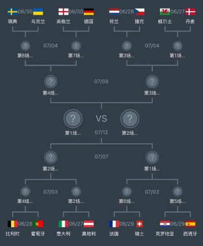 今年欧洲杯死亡小组 今年欧洲杯死亡小组排名-第3张图片-www.211178.com_果博福布斯