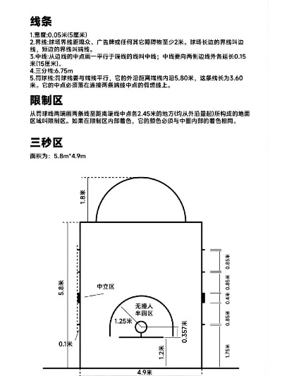 篮球场标准尺寸图解（你知道吗？这些细节决定比赛胜负）