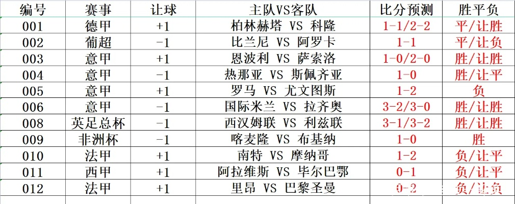 世界杯实时足球指数 世界杯足球即时比分-第3张图片-www.211178.com_果博福布斯