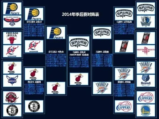 NBA190俱乐部成员名单大介绍-第2张图片-www.211178.com_果博福布斯