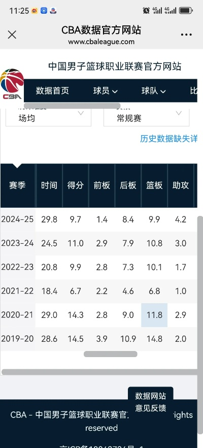 如何下载CBA官网（简单易懂的下载教程）