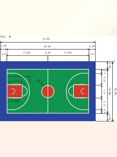 篮球场长宽是多少？篮球场标准尺寸及规格介绍-第3张图片-www.211178.com_果博福布斯