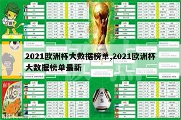 2021欧洲杯比例名单 2021年欧洲杯统计-第2张图片-www.211178.com_果博福布斯