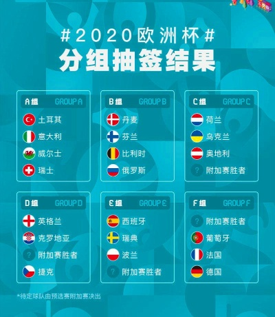 2021欧洲杯比例名单 2021年欧洲杯统计-第3张图片-www.211178.com_果博福布斯