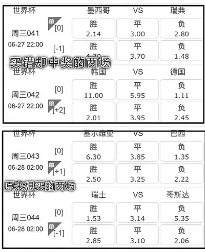 体彩欧洲杯冠军竞猜比分 体彩欧洲杯冠军竞猜比分结果